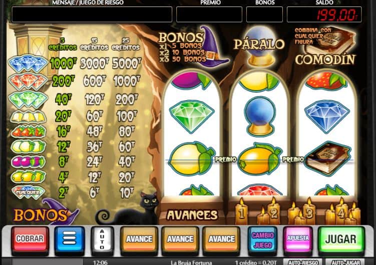 Spiele La Bruja Fortuna - Video Slots Online Spiele La Bruja Fortuna - Video Slots Online
