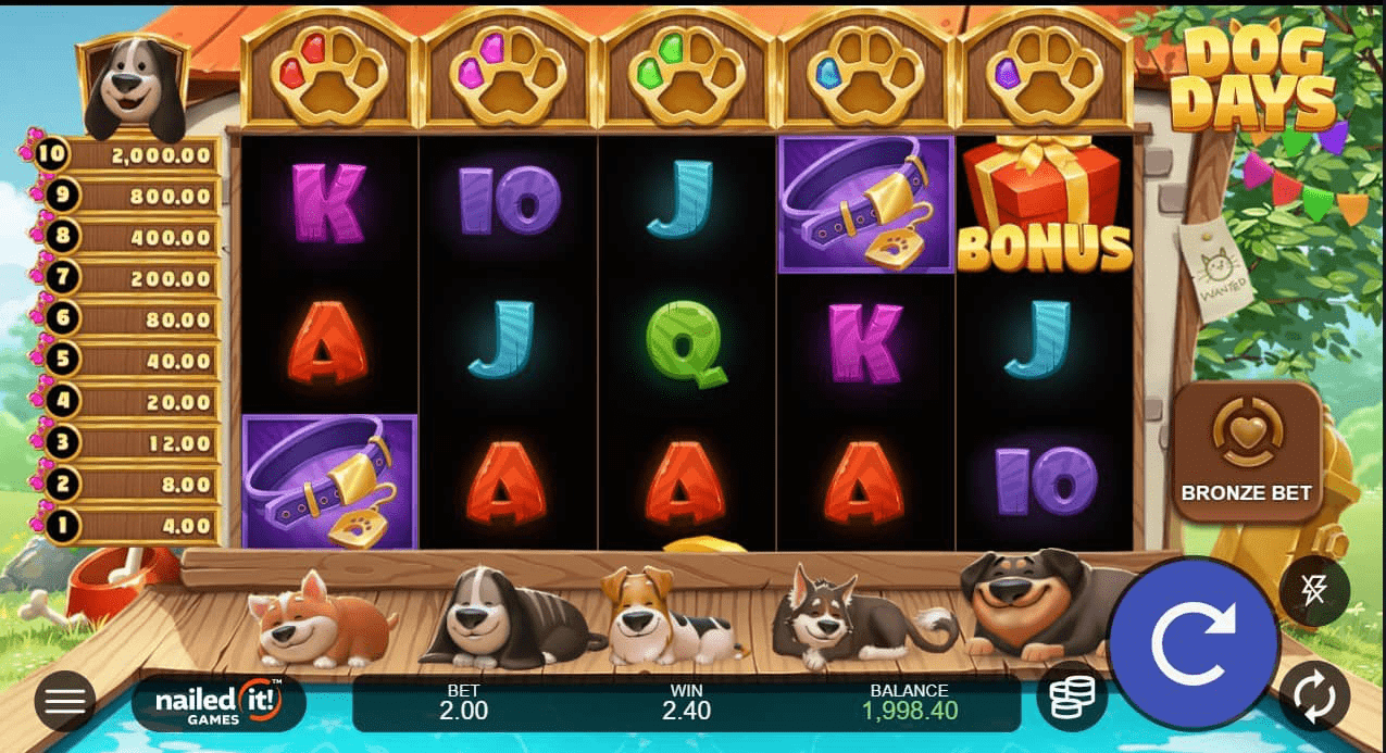 Dog Days Premio