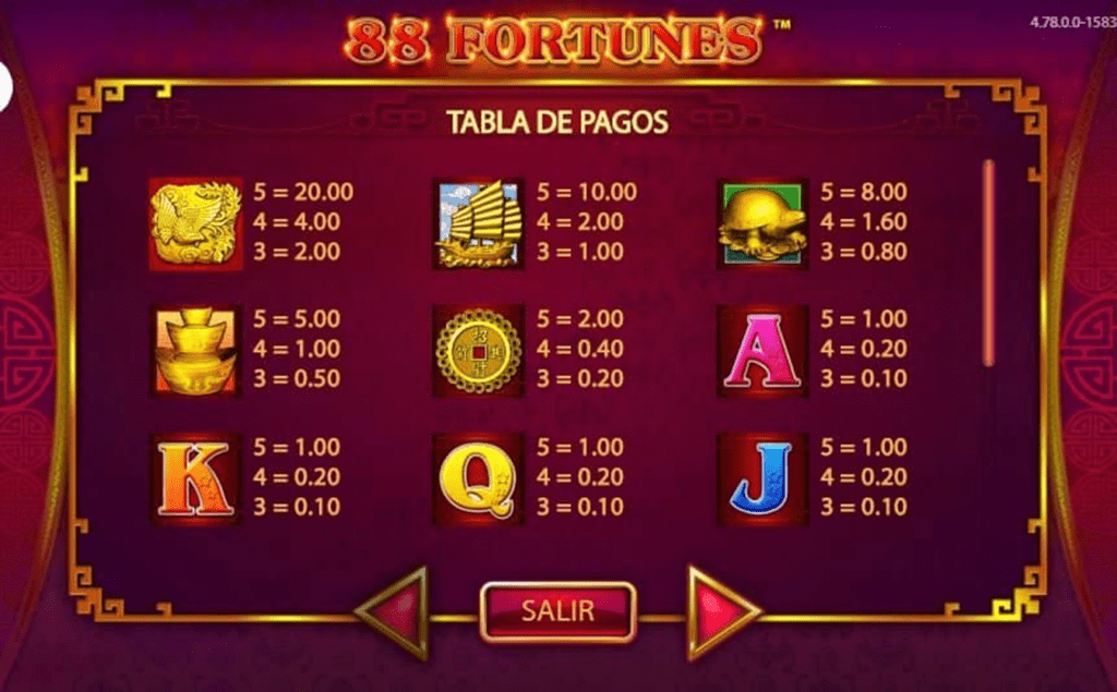 tabla de pagos slot 88 fortunes