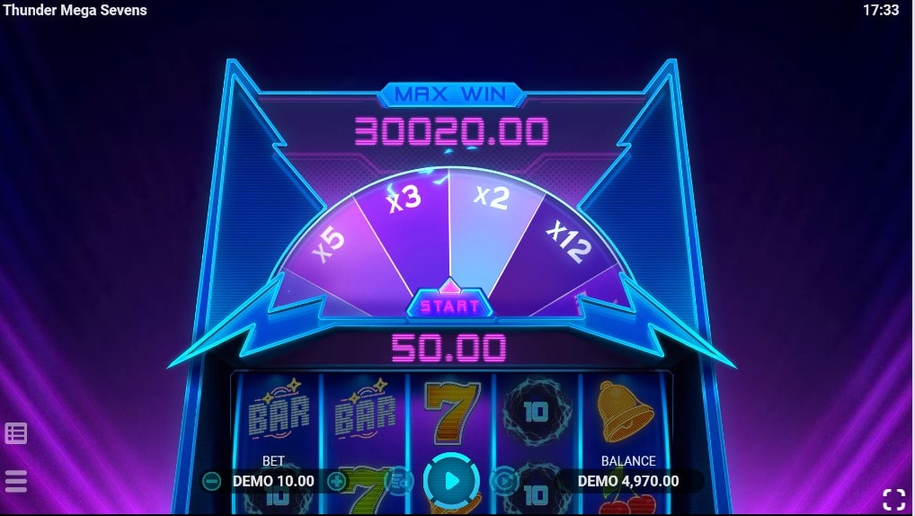 slot Thunder Mega Sevens